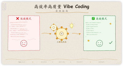 高效率高质量 Vibe Coding 实践